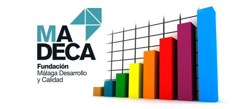 barómetro provincia Málaga